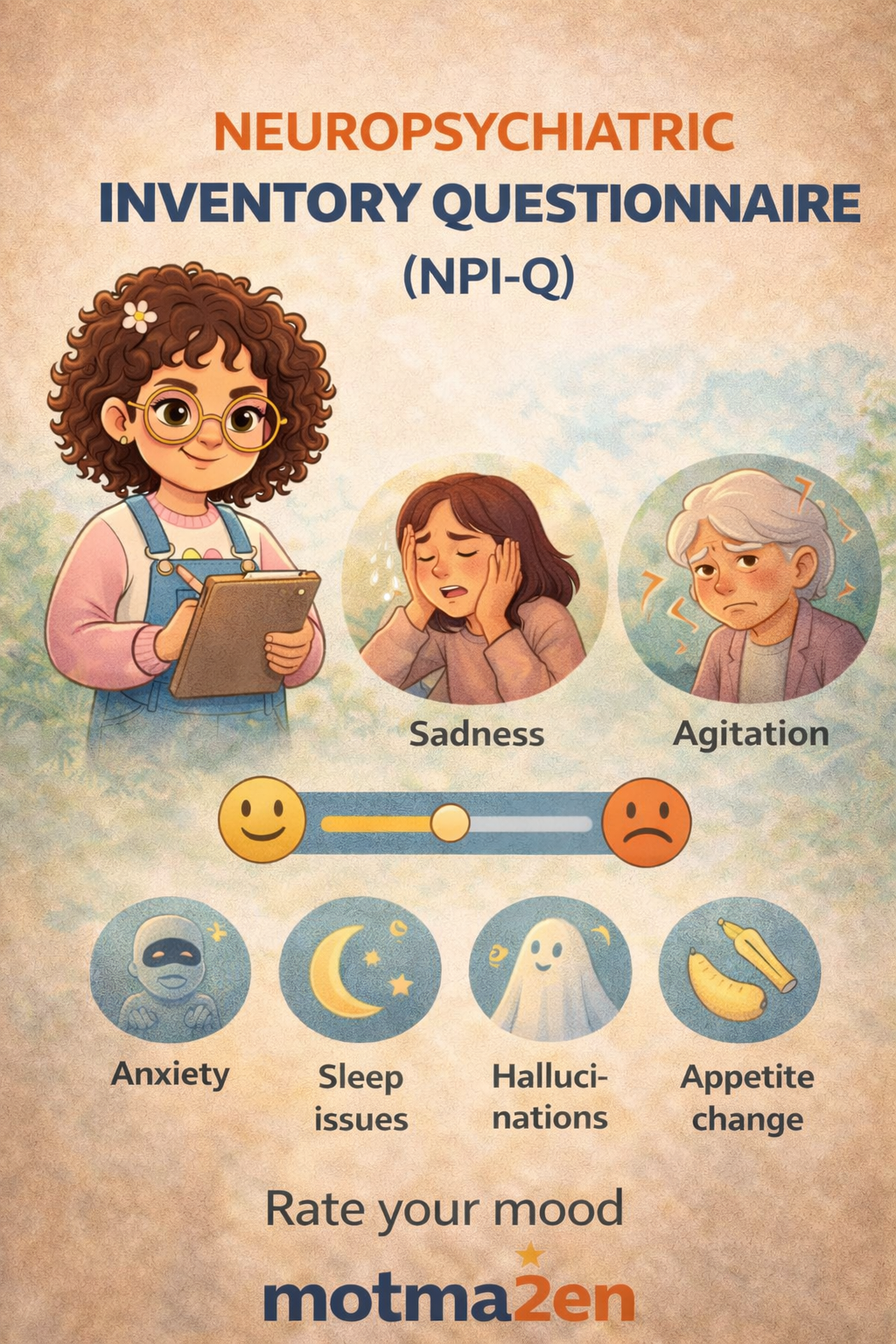 Neuropsychiatric Inventory Questionnaire